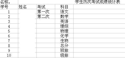 设置表