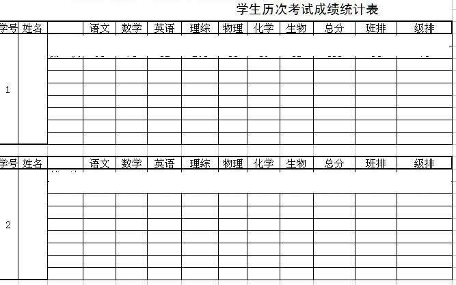 统计表